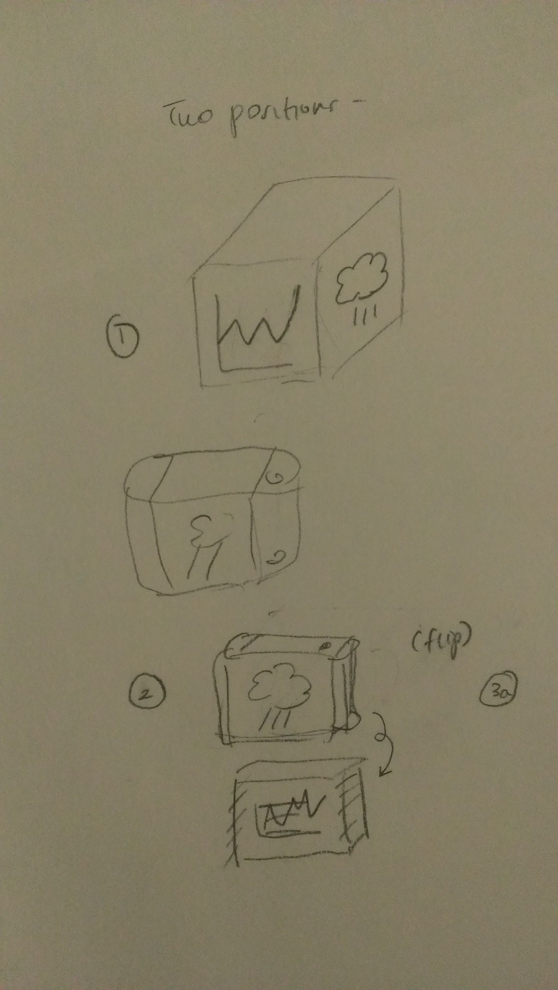 More Designs for the Cube