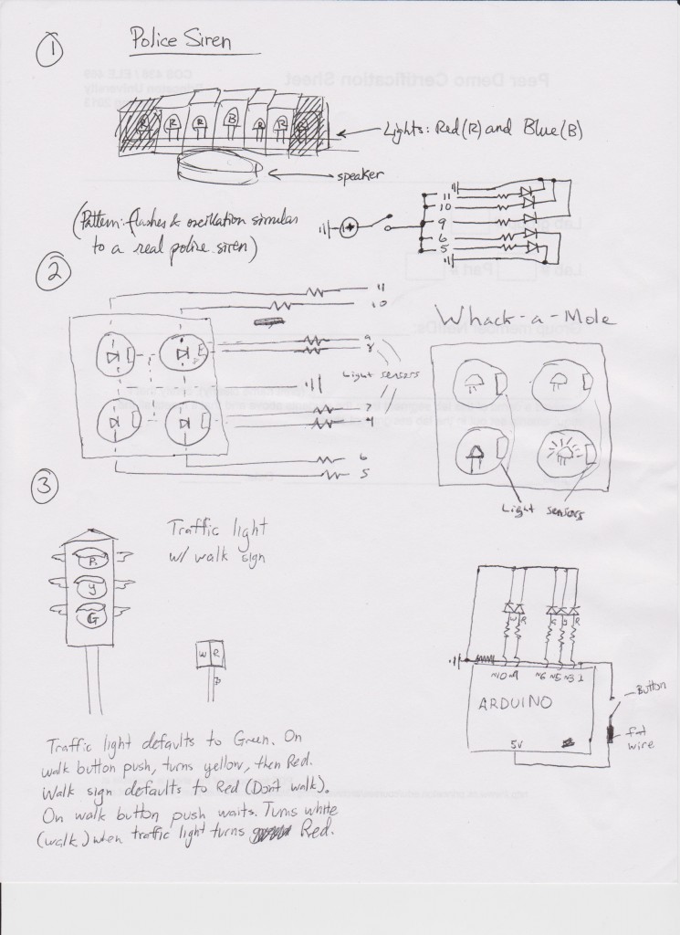 Three sketches. The first, (and the one we built,) a police siren complete with flashing lights and wailing speaker, with no input other than a button (used like a switch) to turn it on or off. The second idea was a whack-a-LED game, where we use light sensors along with LEDs poking out of a grid; to play, you cover up the grid hole where the LED is lit, and the light sensor placed there detects that and gives you points. The final idea is a traffic light that  responds to a walk signal, but is otherwise a normal traffic light that is programmed to hold the same durations for red and green every cycle.