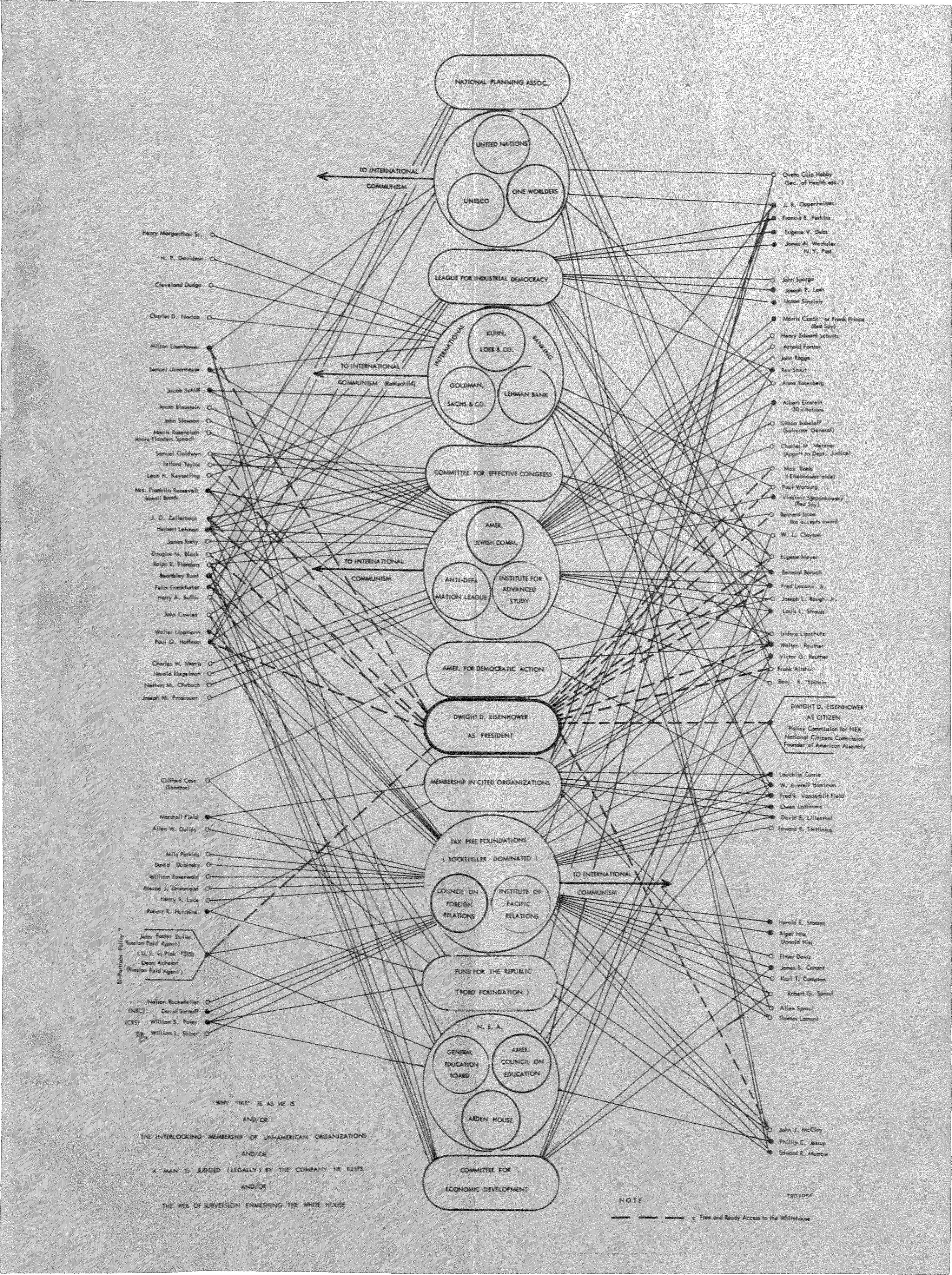 A man is known by the company he keeps sentence image