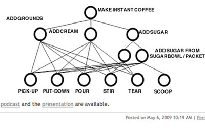 coffee-copy-crop-6.jpg